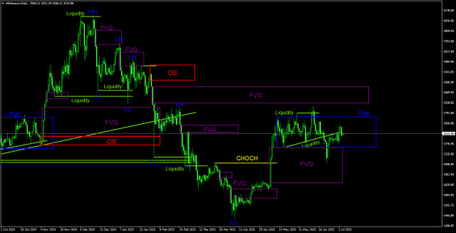 https://forex-images.ifxdb.com/userfiles/20250706/appsimage_analytics6869fc1cedac3.jpg