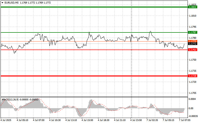 analytics686b635d19b3b.jpg