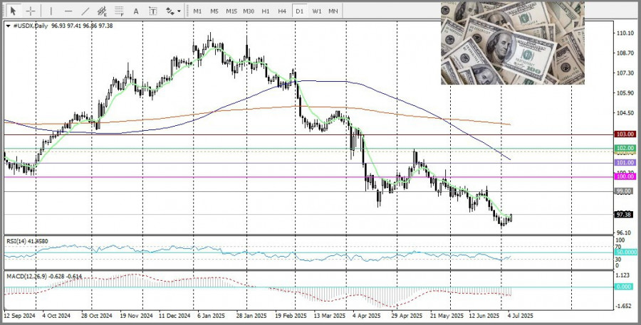 analytics686b94457e201.jpg