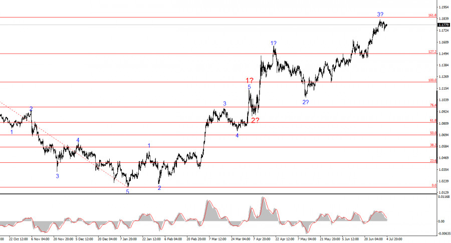 analytics686bfe7bb4c25.jpg