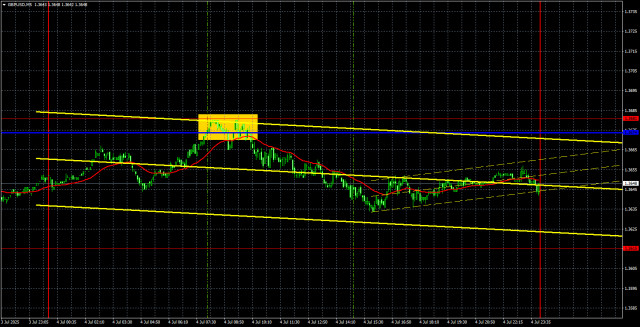 https://forex-images.ifxdb.com/userfiles/20250707/appsimage_analytics686b0f89217cf.jpg