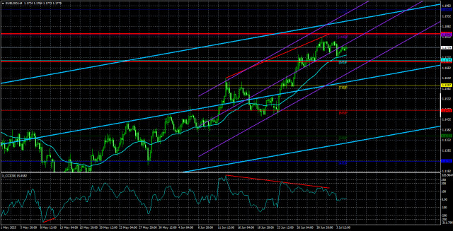 https://forex-images.ifxdb.com/userfiles/20250707/appsimage_analytics686b0fe182331.jpg