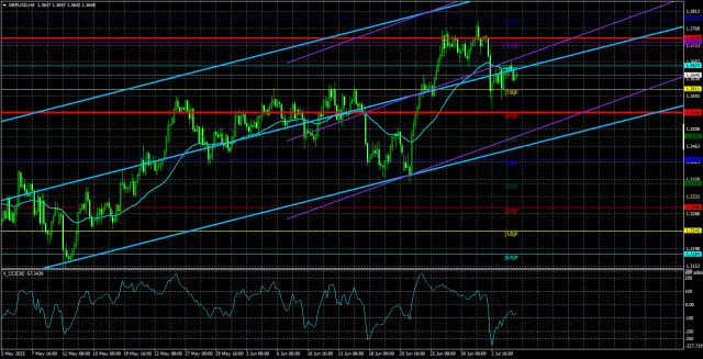 https://forex-images.ifxdb.com/userfiles/20250707/appsimage_analytics686b102da84ff.jpg