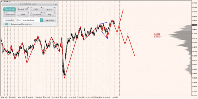 https://forex-images.ifxdb.com/userfiles/20250707/appsimage_analytics686b339fd45e9.jpg