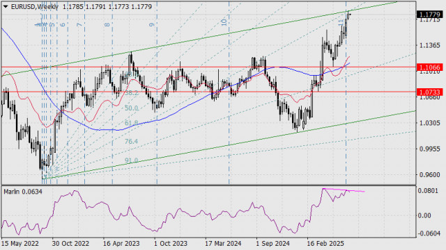 https://forex-images.ifxdb.com/userfiles/20250707/appsimage_analytics686b368472536.jpg