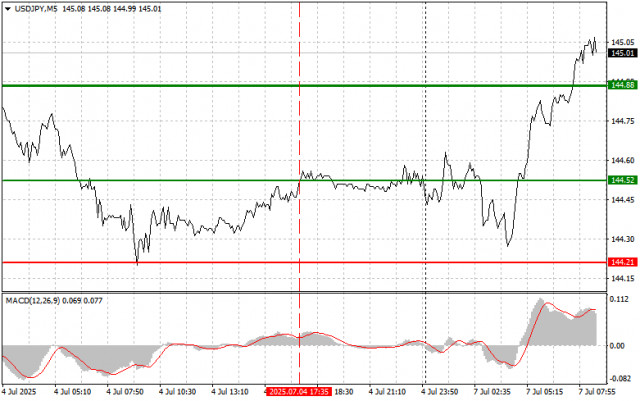 https://forex-images.ifxdb.com/userfiles/20250707/appsimage_analytics686b63c15ce25.jpg