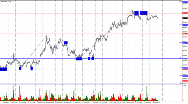 https://forex-images.ifxdb.com/userfiles/20250707/appsimage_analytics686b7ae2c60d1.jpg