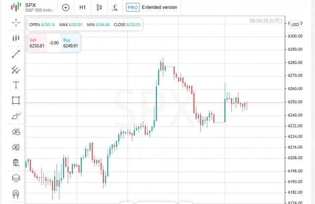 https://forex-images.ifxdb.com/userfiles/20250707/appsimage_analytics686b87f67ee5f.jpg