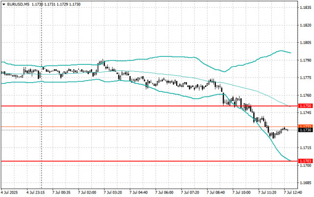 https://forex-images.ifxdb.com/userfiles/20250707/appsimage_analytics686ba1a64c931.jpg