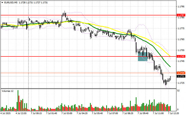 https://forex-images.ifxdb.com/userfiles/20250707/appsimage_analytics686ba1ff7d780.jpg