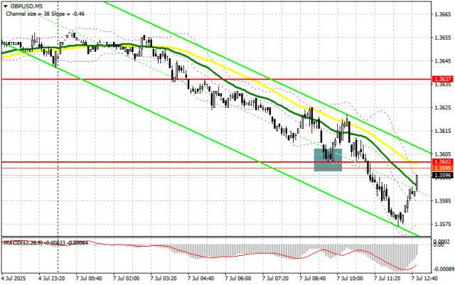 https://forex-images.ifxdb.com/userfiles/20250707/appsimage_analytics686ba23d8be3b.jpg