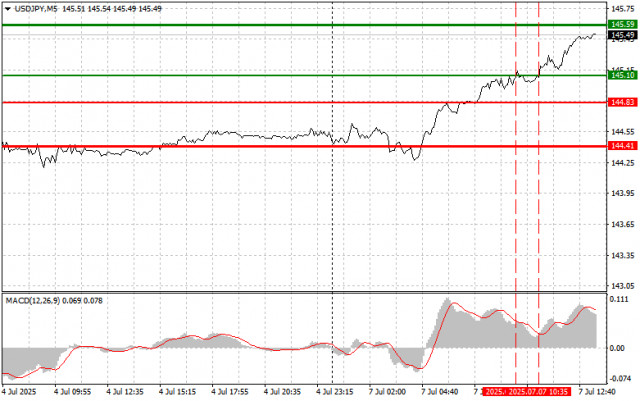 https://forex-images.ifxdb.com/userfiles/20250707/appsimage_analytics686baf35f102e.jpg