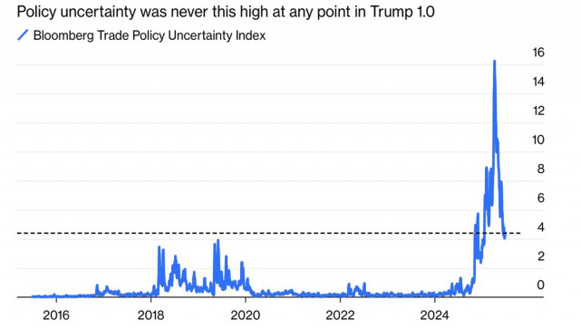 https://forex-images.ifxdb.com/userfiles/20250707/appsimage_analytics686bb79d07eae.jpg
