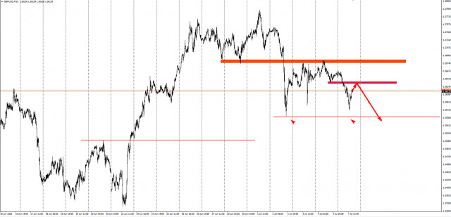 https://forex-images.ifxdb.com/userfiles/20250707/appsimage_analytics686bcb30188ee.jpg