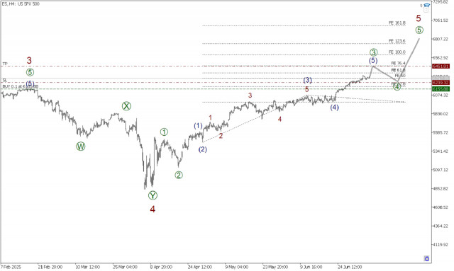 https://forex-images.ifxdb.com/userfiles/20250707/appsimage_analytics686be0800f495.jpg