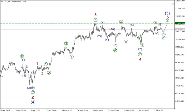 https://forex-images.ifxdb.com/userfiles/20250707/appsimage_analytics686be243874c6.jpg