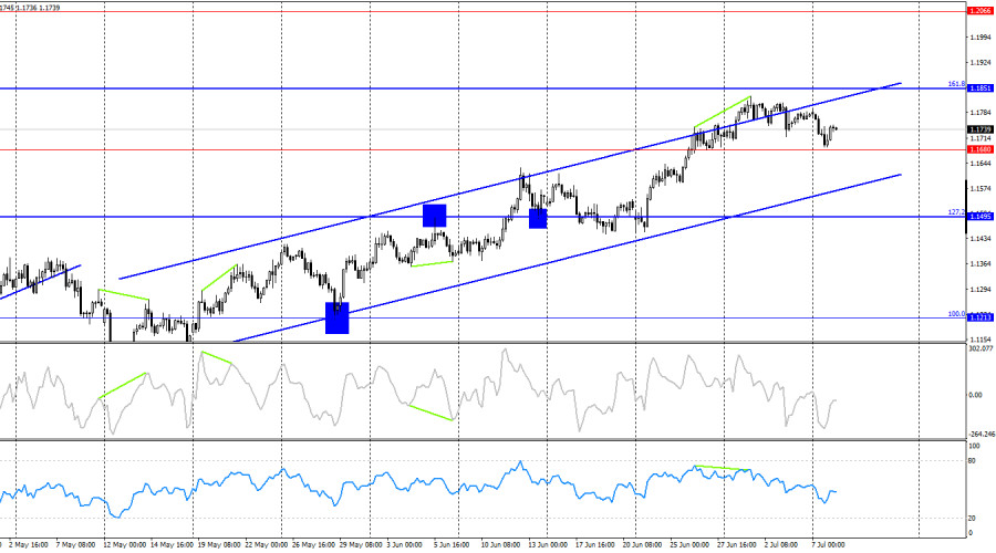 analytics686ccad5341e8.jpg