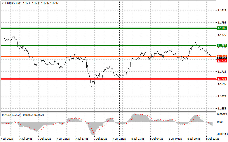 analytics686cf3450be21.jpg