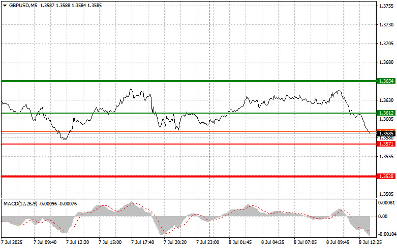 analytics686cf4db4bc17.jpg