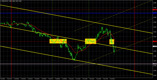 https://forex-images.ifxdb.com/userfiles/20250708/appsimage_analytics686c607a4ed5c.jpg