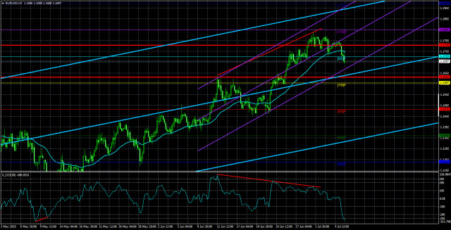 https://forex-images.ifxdb.com/userfiles/20250708/appsimage_analytics686c60d3749ef.jpg