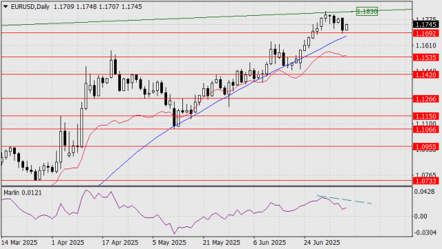 https://forex-images.ifxdb.com/userfiles/20250708/appsimage_analytics686c839fcc040.jpg