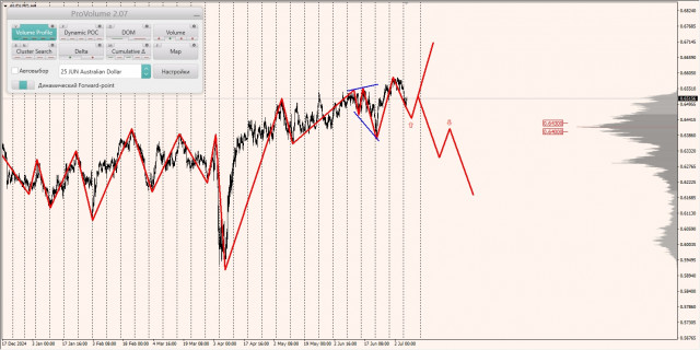 https://forex-images.ifxdb.com/userfiles/20250708/appsimage_analytics686c89b3208ae.jpg