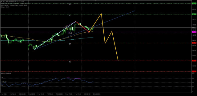https://forex-images.ifxdb.com/userfiles/20250708/appsimage_analytics686c9aaeab98e.jpg