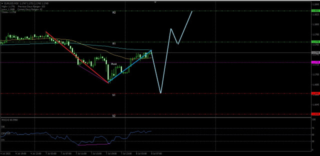 https://forex-images.ifxdb.com/userfiles/20250708/appsimage_analytics686c9cf9c3a8a.jpg
