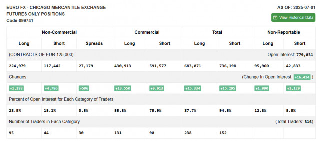 https://forex-images.ifxdb.com/userfiles/20250708/appsimage_analytics686ca96824b9b.jpg