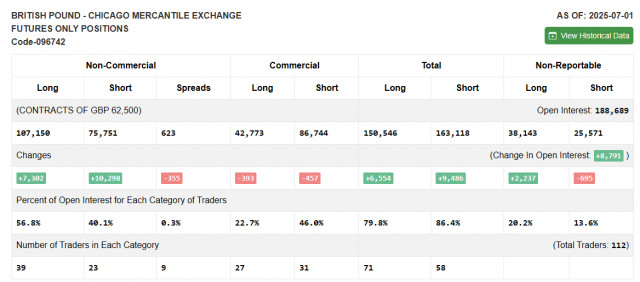 https://forex-images.ifxdb.com/userfiles/20250708/appsimage_analytics686ca9a9a1678.jpg