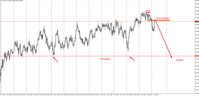 https://forex-images.ifxdb.com/userfiles/20250708/appsimage_analytics686cab5f71d7d.jpg