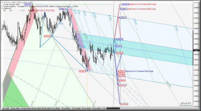 https://forex-images.ifxdb.com/userfiles/20250708/appsimage_analytics686cb985ac8a3.jpg