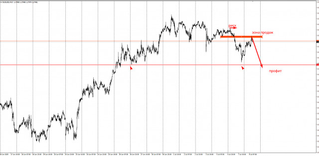 https://forex-images.ifxdb.com/userfiles/20250708/appsimage_analytics686cec1e948dd.jpg