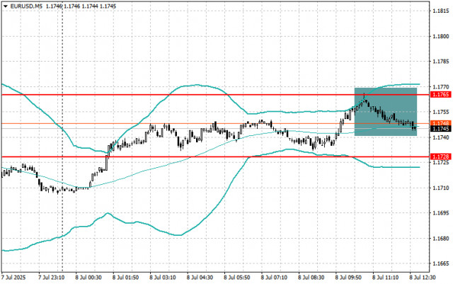 https://forex-images.ifxdb.com/userfiles/20250708/appsimage_analytics686cef95ac25c.jpg