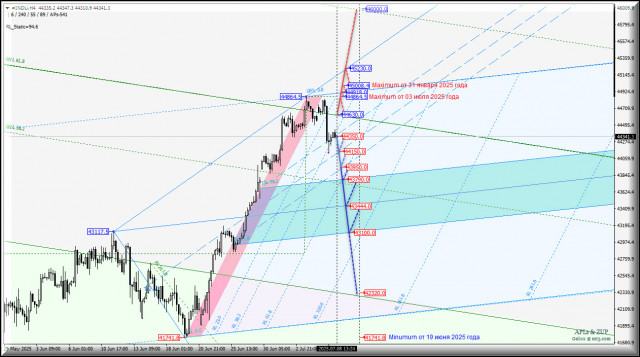 https://forex-images.ifxdb.com/userfiles/20250708/appsimage_analytics686d03c8a080d.jpg