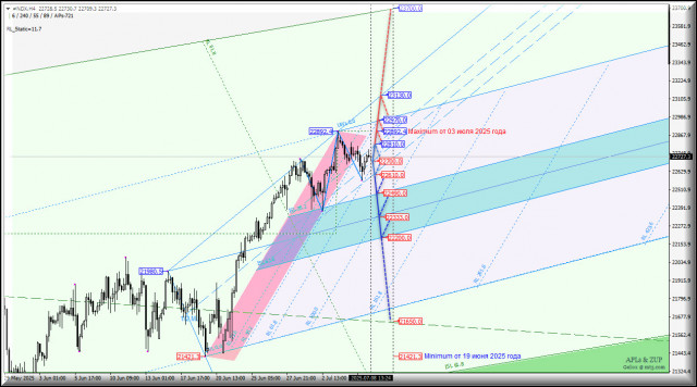 https://forex-images.ifxdb.com/userfiles/20250708/appsimage_analytics686d083f5322c.jpg