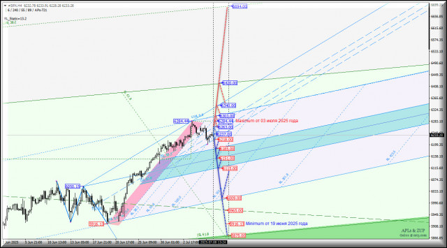 https://forex-images.ifxdb.com/userfiles/20250708/appsimage_analytics686d0e581f66e.jpg