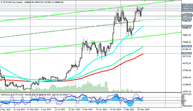 https://forex-images.ifxdb.com/userfiles/20250708/appsimage_analytics686d12401d3d9.jpg
