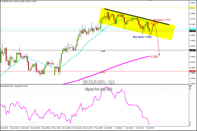 https://forex-images.ifxdb.com/userfiles/20250708/appsimage_analytics686d4d3c1506c.jpg