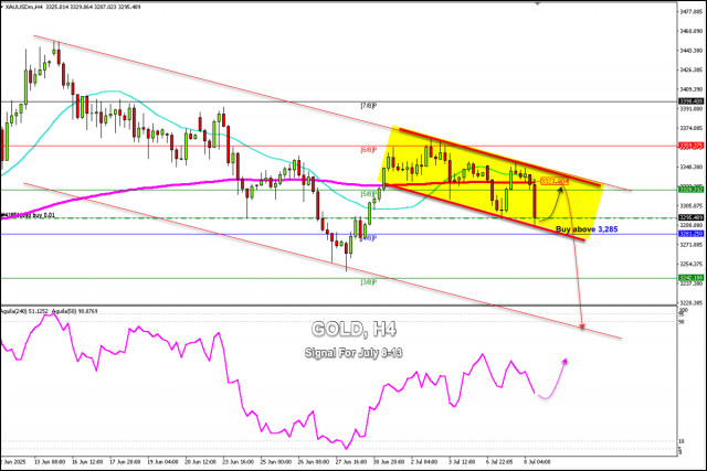 https://forex-images.ifxdb.com/userfiles/20250708/appsimage_analytics686d4d47dbef2.jpg
