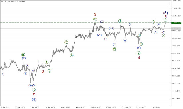 https://forex-images.ifxdb.com/userfiles/20250708/appsimage_analytics686d53b91d0d7.jpg
