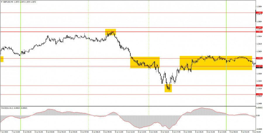 analytics686df27b4122b.jpg
