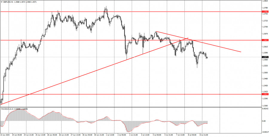 analytics686df5e1a55a0.jpg