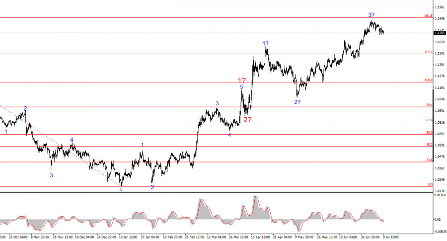 analytics686ea590da793.jpg