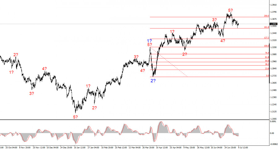 analytics686ea9b1bd38a.jpg