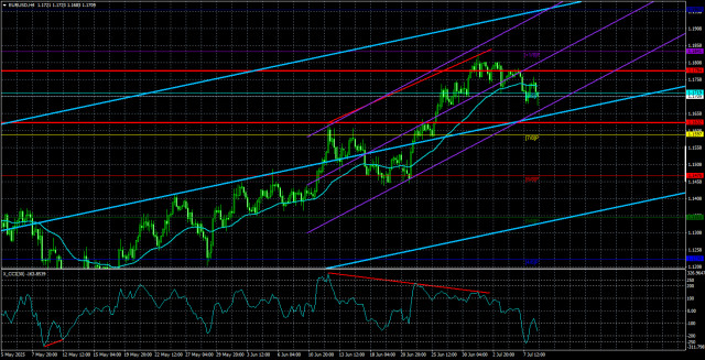 https://forex-images.ifxdb.com/userfiles/20250709/appsimage_analytics686db2cb502ed.jpg