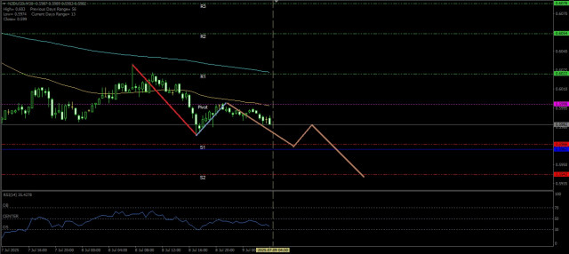 https://forex-images.ifxdb.com/userfiles/20250709/appsimage_analytics686dcccc2e23c.jpg