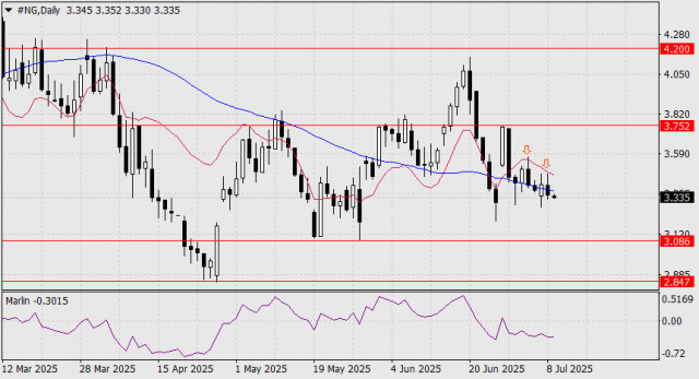 https://forex-images.ifxdb.com/userfiles/20250709/appsimage_analytics686dd8b61ed27.jpg