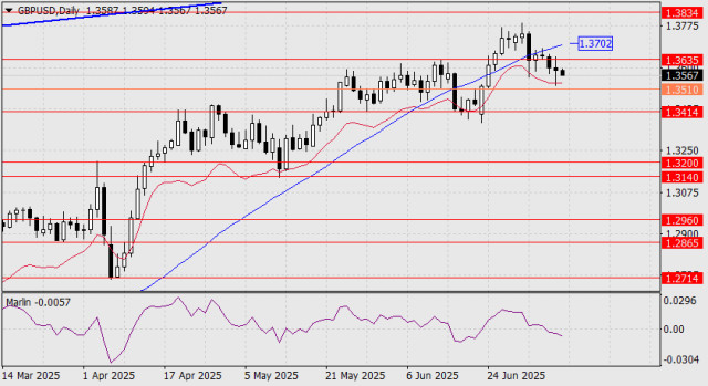 https://forex-images.ifxdb.com/userfiles/20250709/appsimage_analytics686ddaf4f37a4.jpg